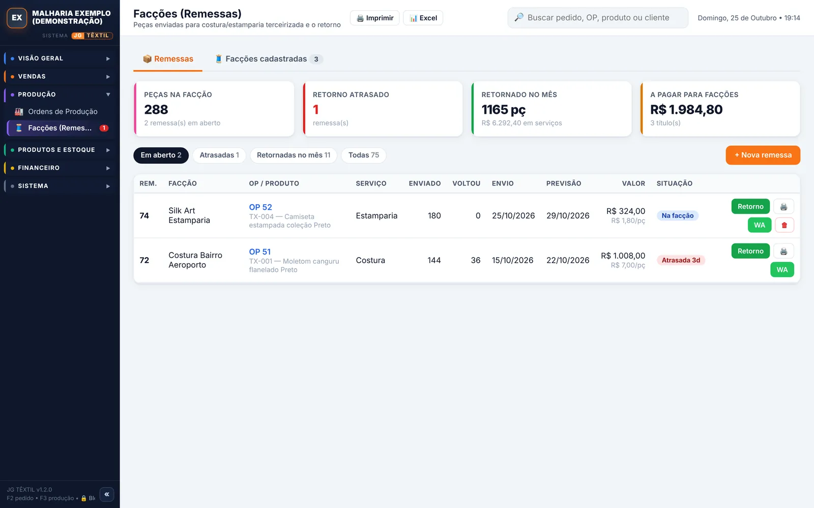 Facções: remessas enviadas, retornos e valores